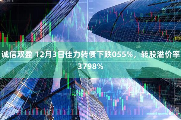 诚信双盈 12月3日佳力转债下跌055%,转股溢价率3798%